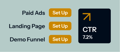 Built for High-Value Audiences